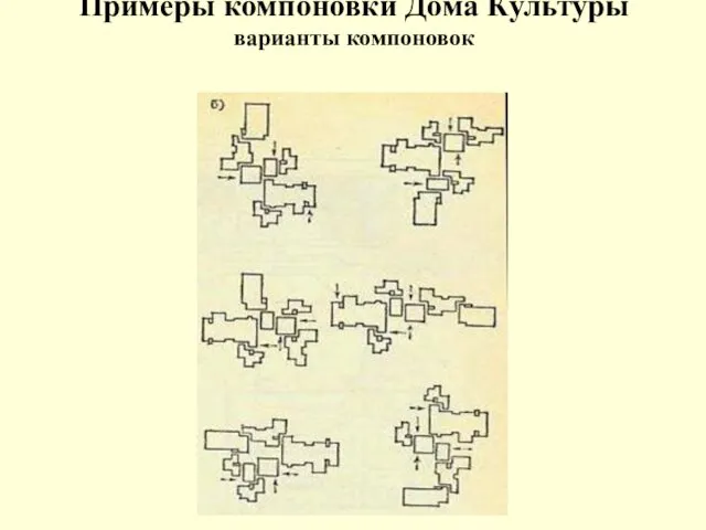 Примеры компоновки Дома Культуры варианты компоновок