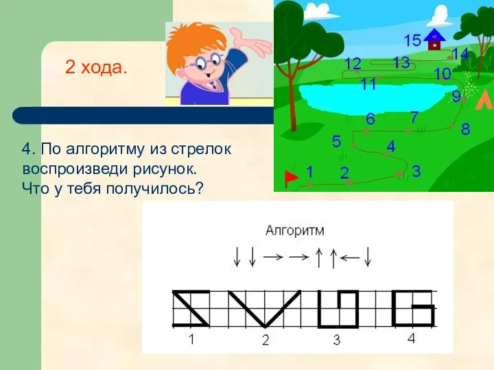 4. По алгоритму из стрелок воспроизведи рисунок. Что у тебя получилось? 2 хода.