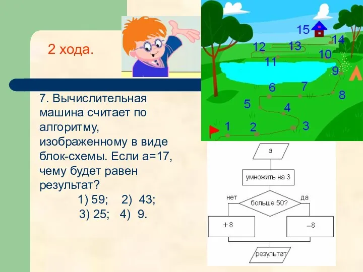 7. Вычислительная машина считает по алгоритму, изображенному в виде блок-схемы.