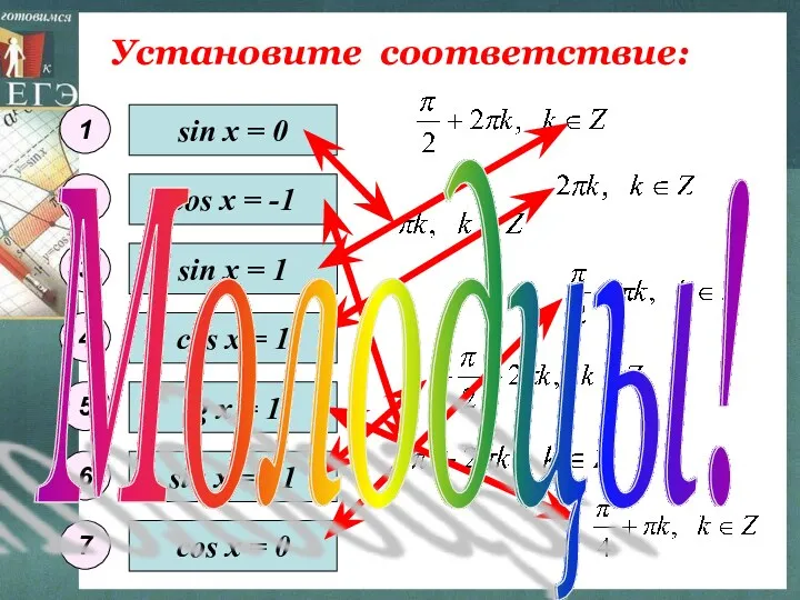 Установите соответствие: sin x = 0 sin x = -