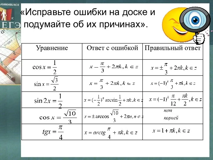 «Исправьте ошибки на доске и подумайте об их причинах».