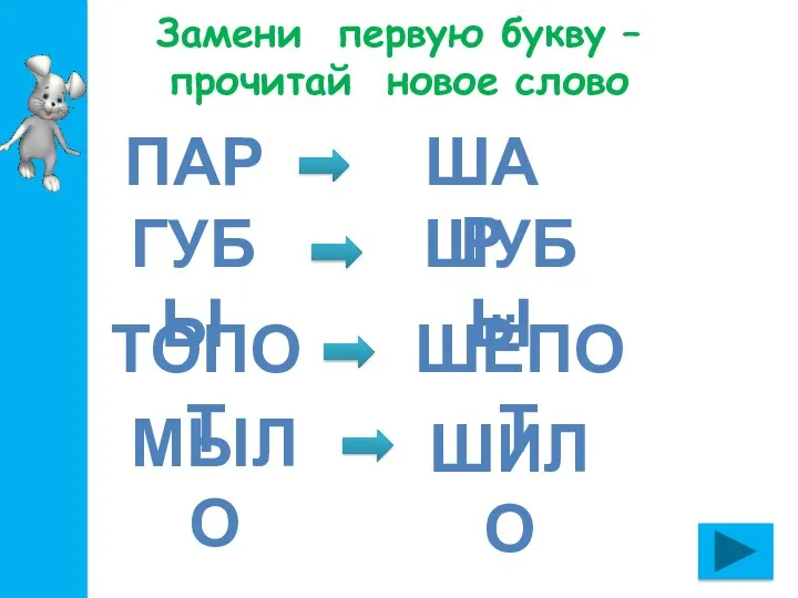 Замени первую букву – прочитай новое слово Пар шар Губы шубы Топот шёпот Мыло шило