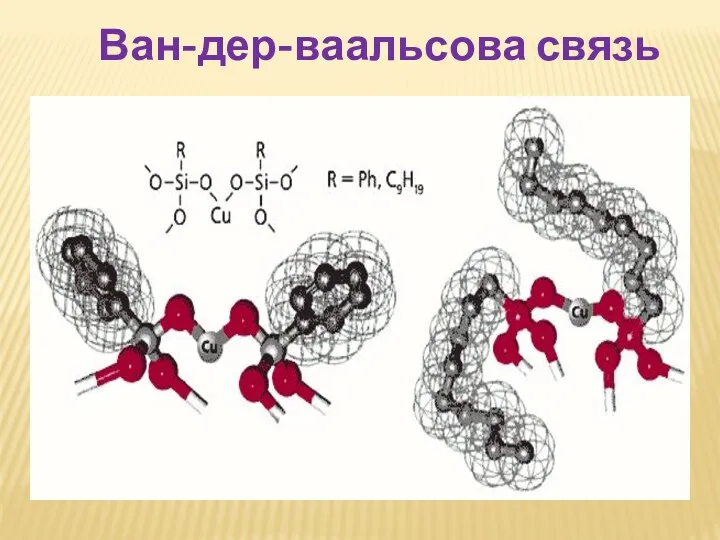 Ван-дер-ваальсова связь