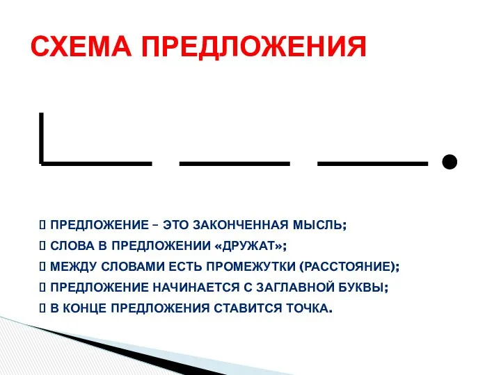 СХЕМА ПРЕДЛОЖЕНИЯ ПРЕДЛОЖЕНИЕ – ЭТО ЗАКОНЧЕННАЯ МЫСЛЬ; СЛОВА В ПРЕДЛОЖЕНИИ