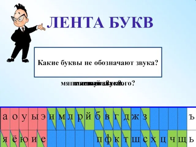 Чем звук отличается от буквы? Как отличить гласный звук от