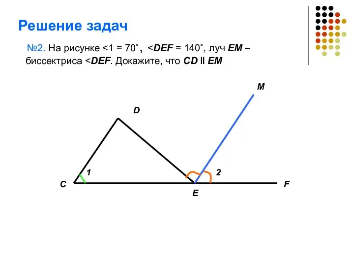 Решение задач №2. На рисунке C D E F М 1 2