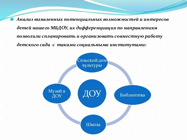 Анализ выявленных потенциальных возможностей и интересов детей нашего МБДОУ, их