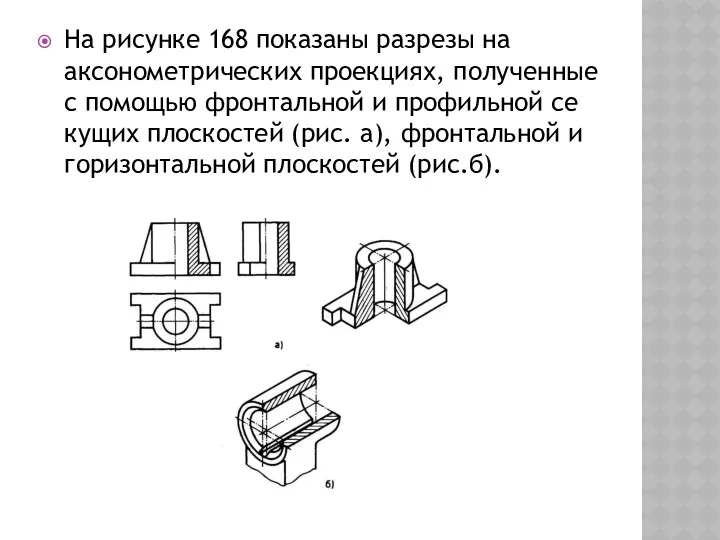 На рисунке 168 показаны разрезы на аксонометрических про­екциях, полученные с