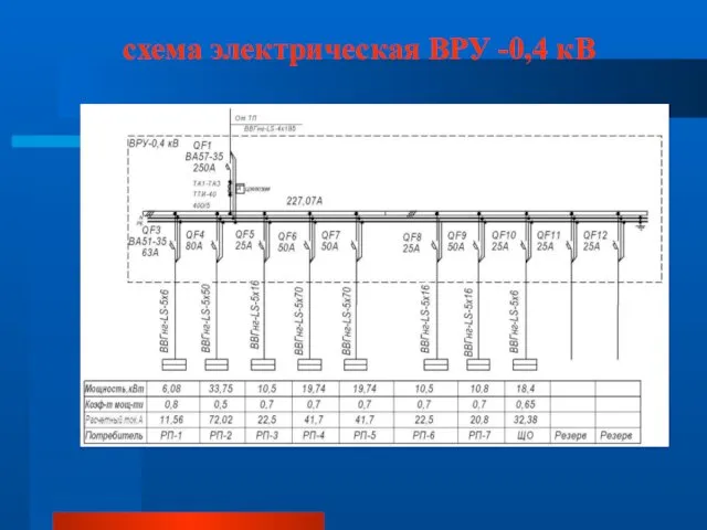 схема электрическая ВРУ -0,4 кВ