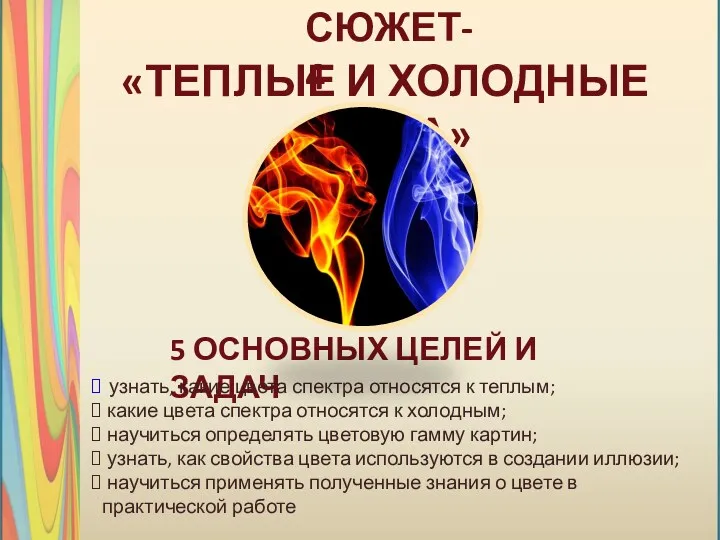 «ТЕПЛЫЕ И ХОЛОДНЫЕ ЦВЕТА» СЮЖЕТ- 4 5 ОСНОВНЫХ ЦЕЛЕЙ И ЗАДАЧ узнать, какие