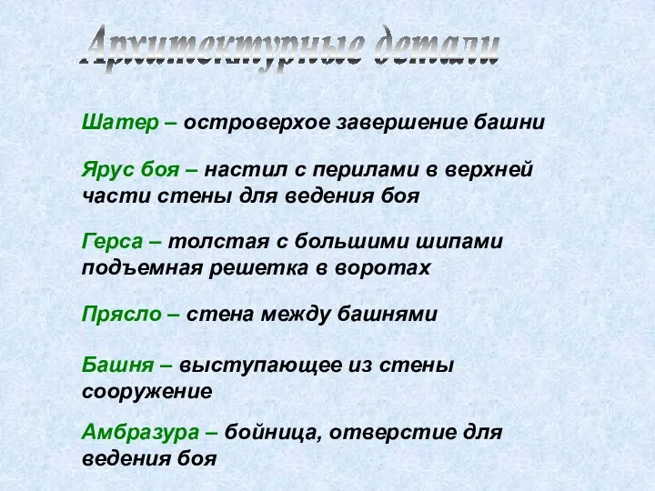 Шатер – островерхое завершение башни Ярус боя – настил с перилами в верхней