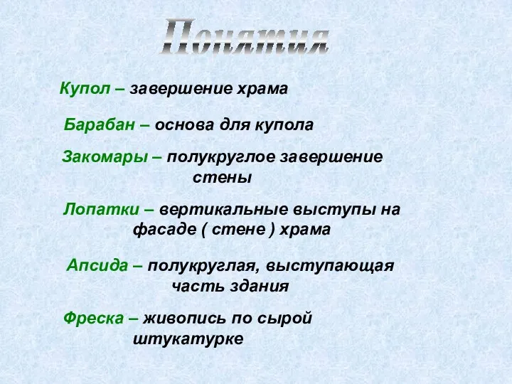 Купол – завершение храма Барабан – основа для купола Закомары – полукруглое завершение