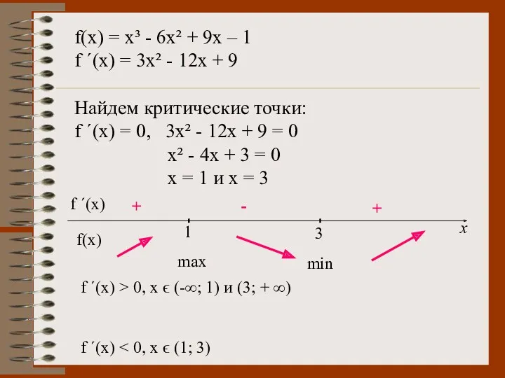 f(x) = x³ - 6x² + 9x – 1 f ´(x) = 3x²