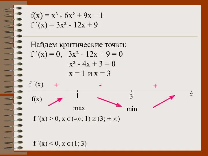 f(x) = x³ - 6x² + 9x – 1 f