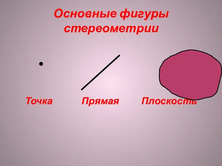 Основные фигуры стереометрии Точка Прямая Плоскость