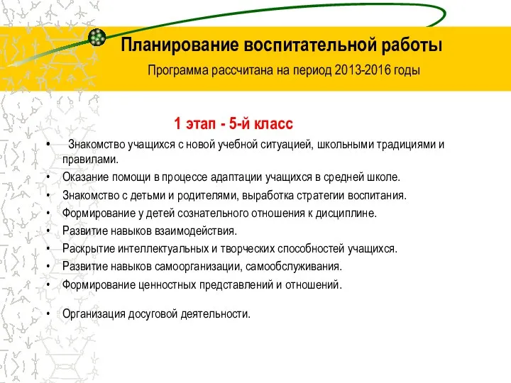 Планирование воспитательной работы Программа рассчитана на период 2013-2016 годы 1