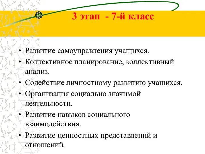 3 этап - 7-й класс Развитие самоуправления учащихся. Коллективное планирование,