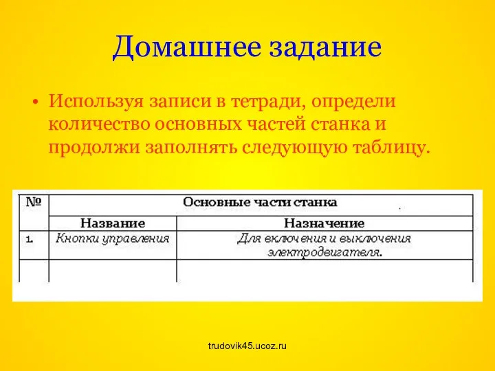 trudovik45.ucoz.ru Домашнее задание Используя записи в тетради, определи количество основных