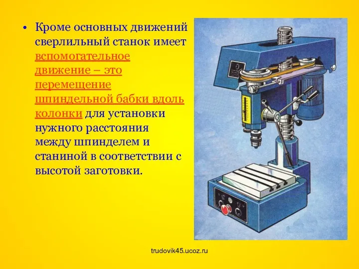 trudovik45.ucoz.ru Кроме основных движений сверлильный станок имеет вспомогательное движение –
