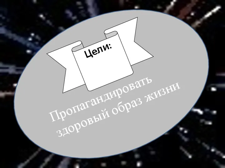 Пропагандировать здоровый образ жизни Цели: