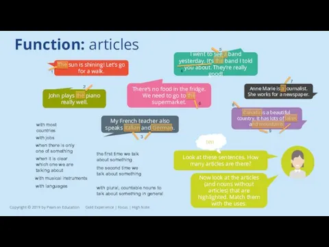 Function: articles Look at these sentences. How many articles are there? The sun