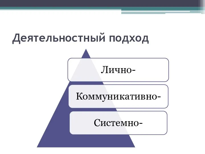 Деятельностный подход