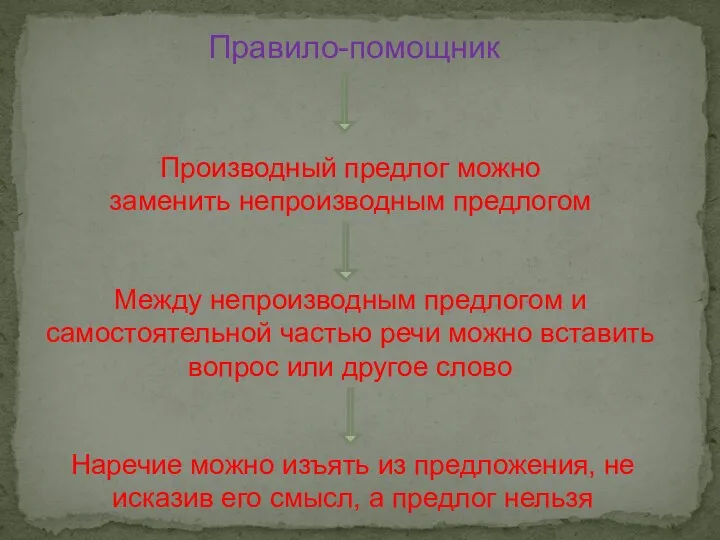 Правило-помощник Производный предлог можно заменить непроизводным предлогом Между непроизводным предлогом