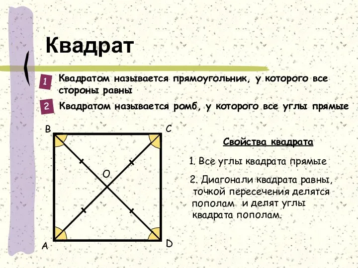 Квадрат Квадратом называется прямоугольник, у которого все стороны равны Квадратом