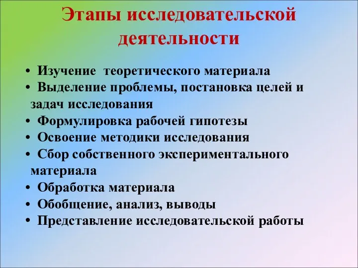 Изучение теоретического материала Выделение проблемы, постановка целей и задач исследования