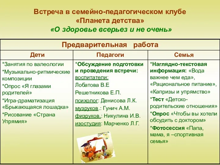 Встреча в семейно-педагогическом клубе «Планета детства» «О здоровье всерьез и не очень»