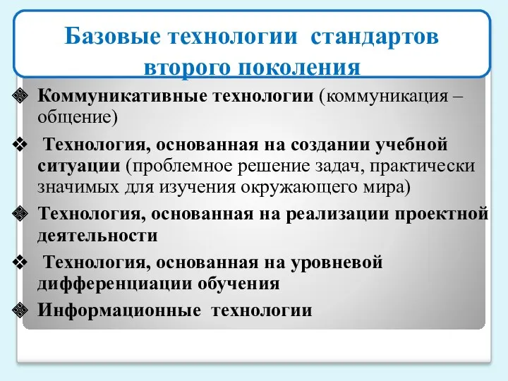 Базовые технологии стандартов второго поколения Коммуникативные технологии (коммуникация – общение)