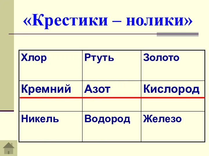 «Крестики – нолики»