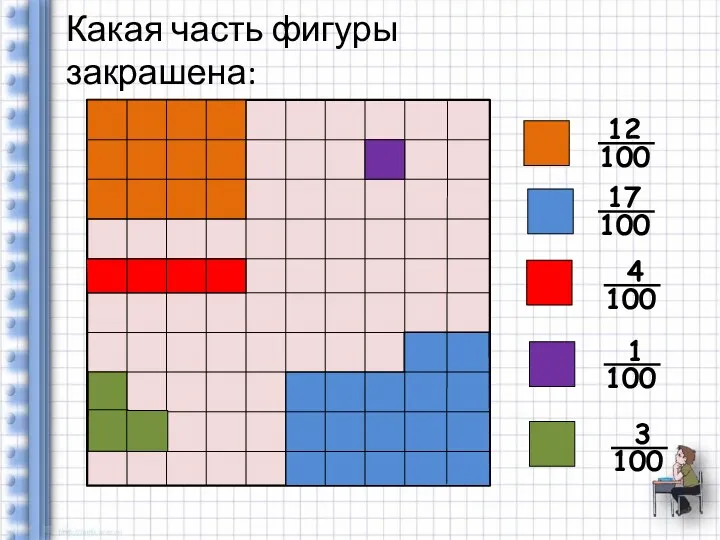 Какая часть фигуры закрашена: