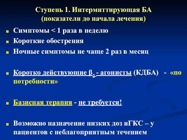 Ступень 1. Интермиттирующая БА (показатели до начала лечения) Симптомы Короткие