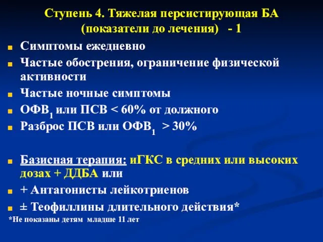 Ступень 4. Тяжелая персистирующая БА (показатели до лечения) - 1