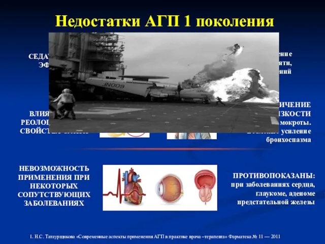 Недостатки АГП 1 поколения 1. Н.С. Татаурщикова «Современные аспекты применения