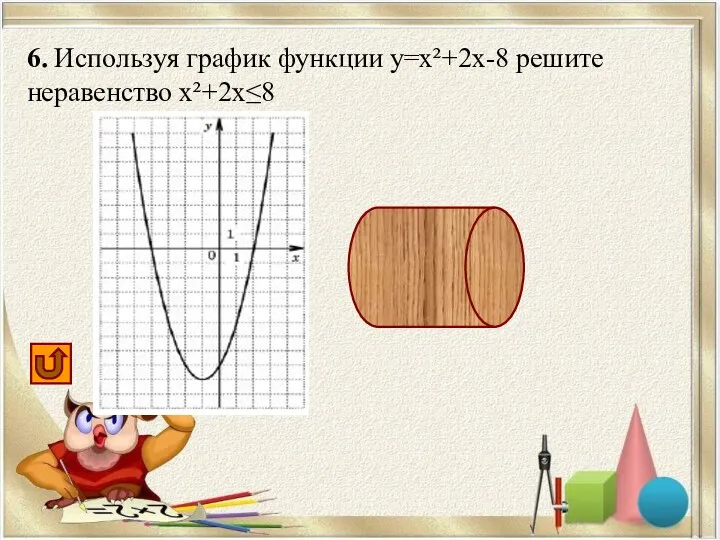 6. Используя график функции y=x²+2x-8 решите неравенство x²+2x≤8 [-4;2]