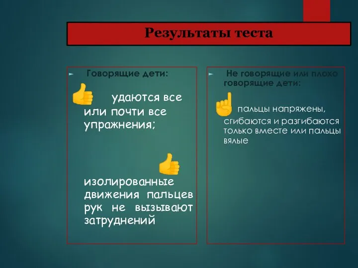 Результаты теста Говорящие дети: ? удаются все или почти все упражнения; ? изолированные