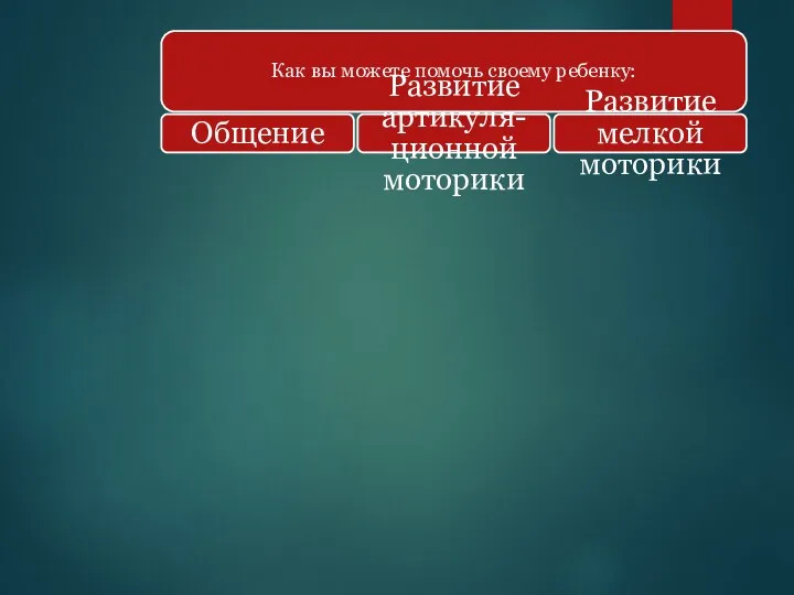 Как вы можете помочь своему ребенку: Общение Развитие артикуля-ционной моторики Развитие мелкой моторики