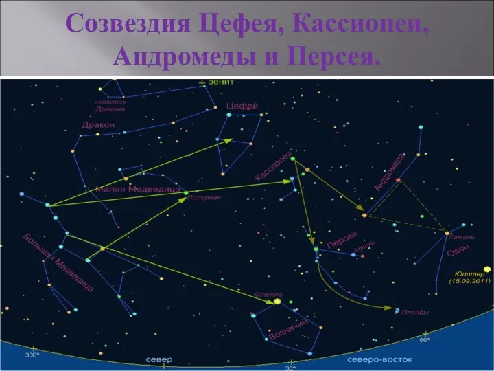 Созвездия Цефея, Кассиопеи, Андромеды и Персея.