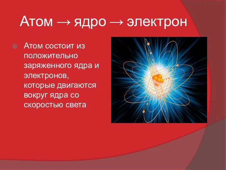 Атом → ядро → электрон Атом состоит из положительно заряженного