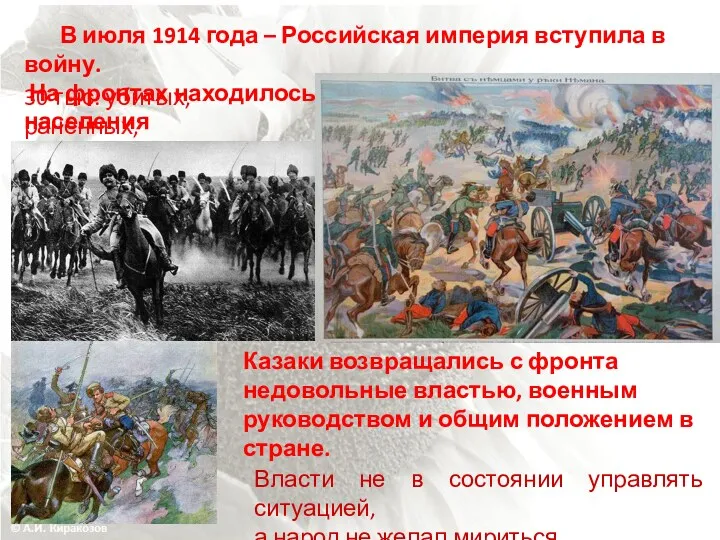 В июля 1914 года – Российская империя вступила в войну.