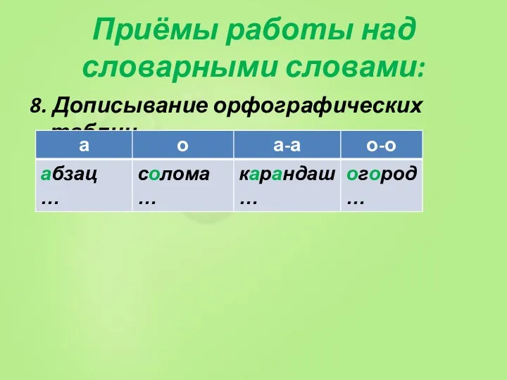 Приёмы работы над словарными словами: 8. Дописывание орфографических таблиц