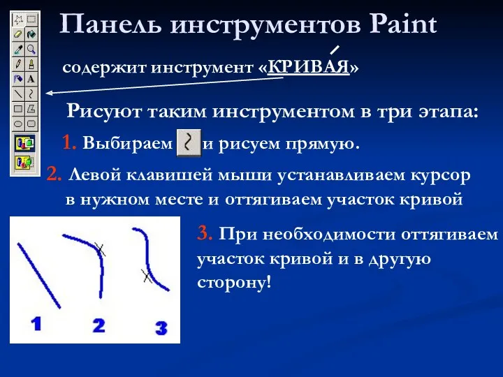 Панель инструментов Paint содержит инструмент «КРИВАЯ» Рисуют таким инструментом в