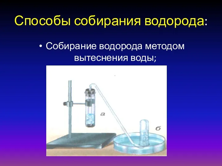 Способы собирания водорода: Собирание водорода методом вытеснения воды;
