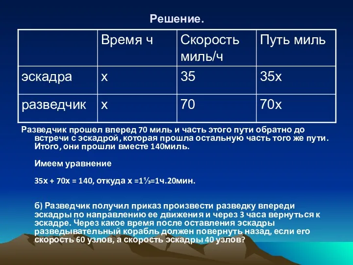 Решение. Разведчик прошел вперед 70 миль и часть этого пути