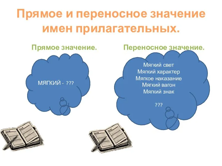 Прямое и переносное значение имен прилагательных. Прямое значение. Переносное значение.