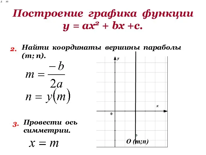Построение графика функции у = ах2 + bх +с. 2.