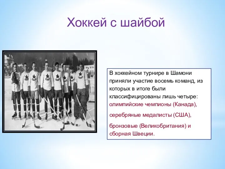 Хоккей с шайбой В хоккейном турнире в Шамони приняли участие восемь команд, из
