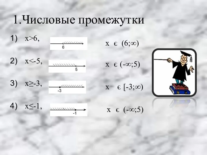 1.Числовые промежутки х>6, х х≥-3, х≤-1, х э (6;∞) х